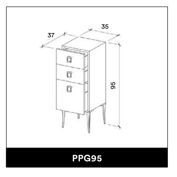 PPG95