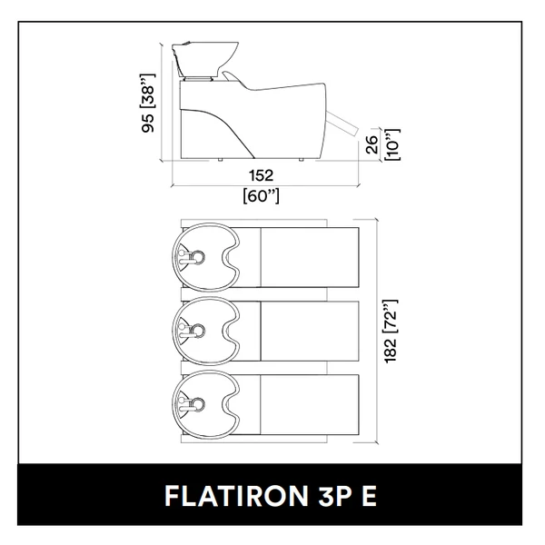 Flatiron 3P Electric