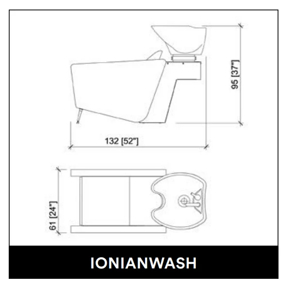 Ionianwash Basic