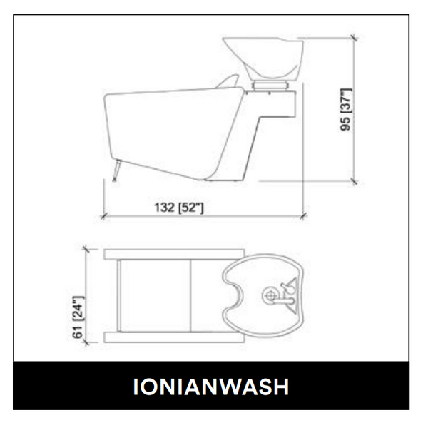 Kép 2/2 - Ionianwash Basic
