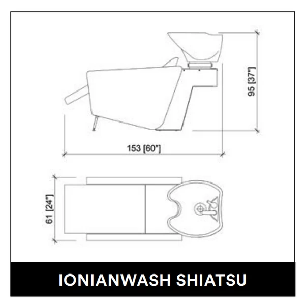 Ionianwash Shiatsu