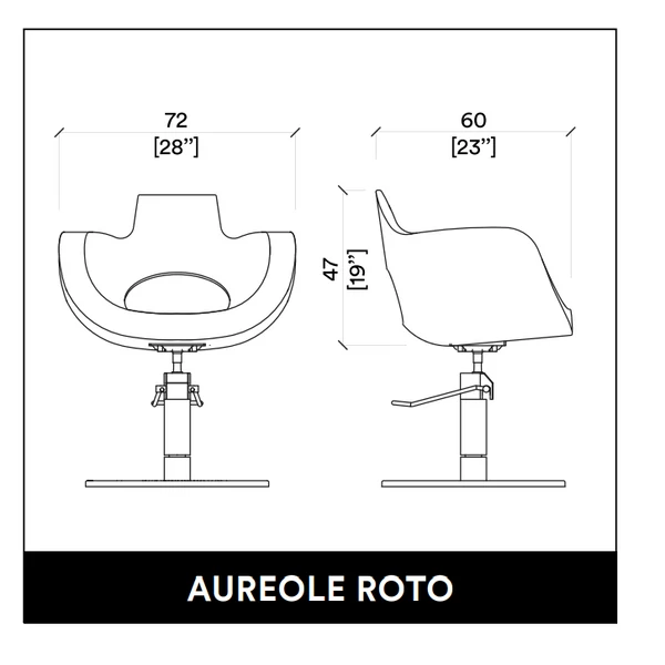 AUREOLE ROTO