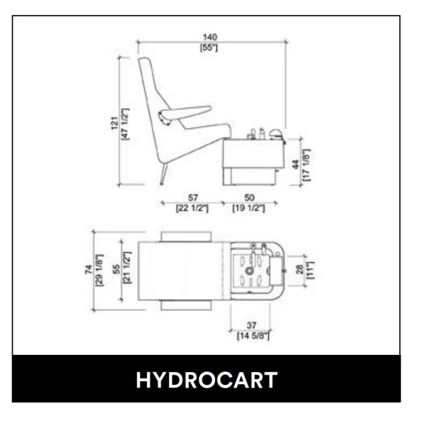HYDROCART