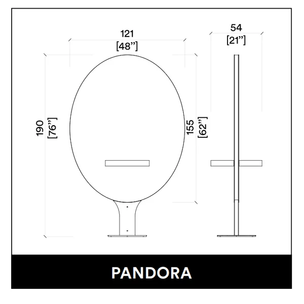 PANDORA
