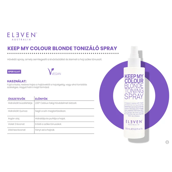 Kép 2/2 - Keep My Color Toning spray 200ml  