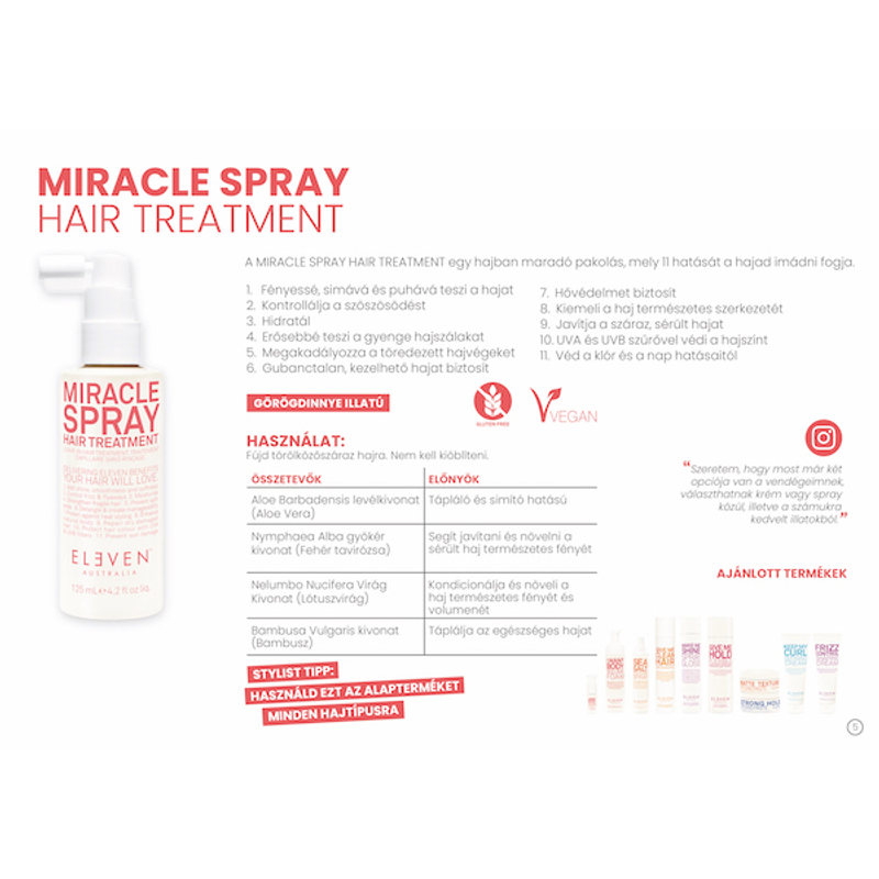 Miracle Hair Treatment Spray - az egészséges hajért 125 ML