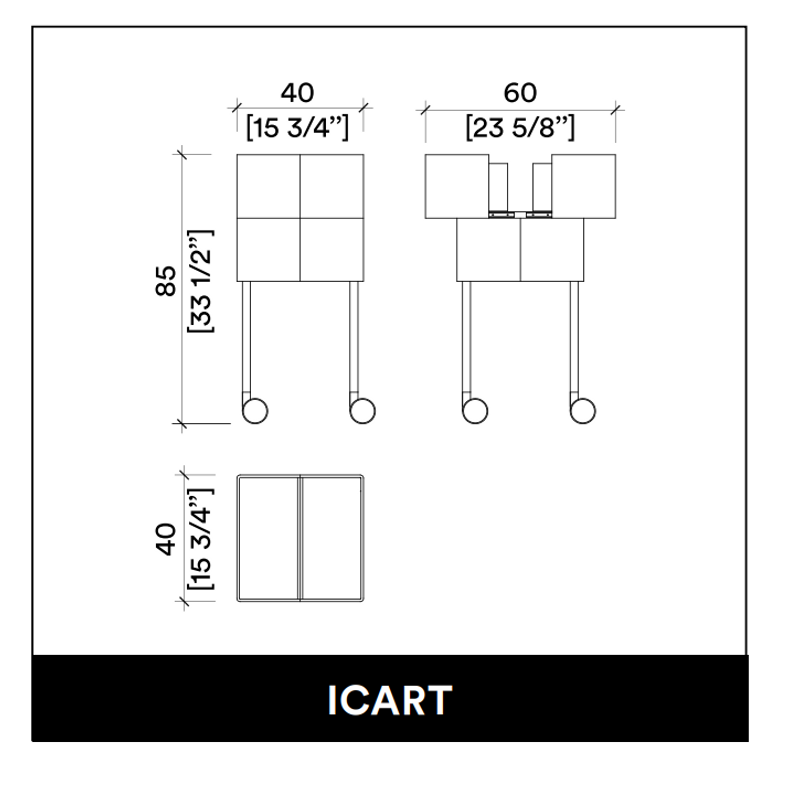 ICART
