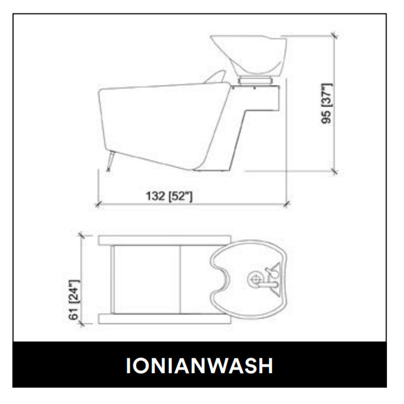 Ionianwash Basic