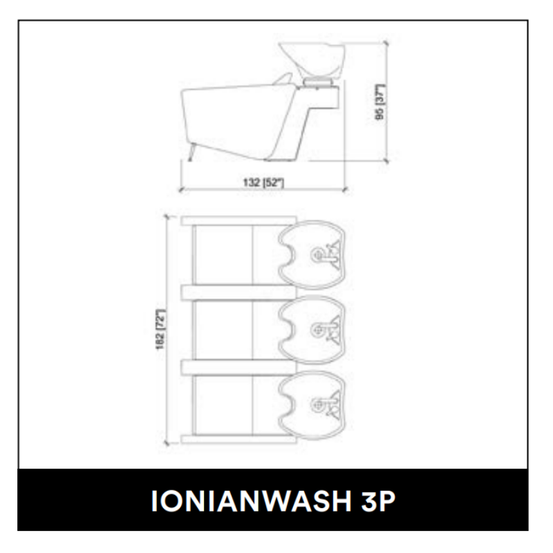 Ionianwash 3P